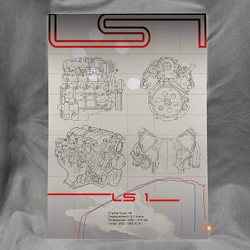 Custom LS1 Engine Glossy Acrylic Garage Wall Art Panel 1