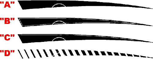 2010 - 2015 Chevrolet Camaro Rear Fender Stinger Stripes
