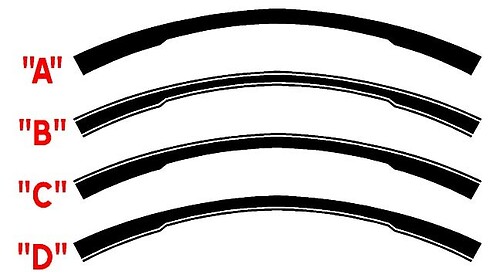 2010 - 2015 Chevrolet Camaro Upper Spoiler / Upper Fender  Accent Stripes
