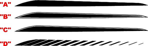 Lower Accent Stripes Side Vinyl Decal Sticker for Chevrolet Camaro 2016-2024