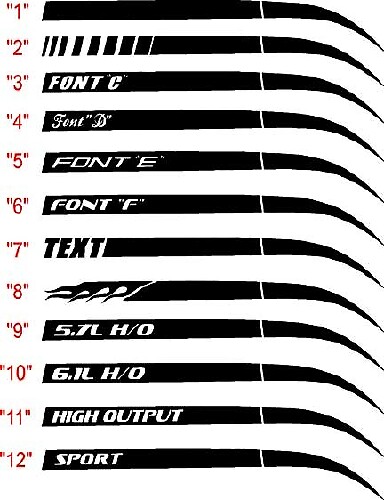 Stinger Quarter Panel Stripes Vinyl Decal Kit for Dodge Charger 2006-2010