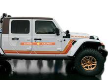 Scrambler Kit for Jeep Gladiator Old school retro style
 2